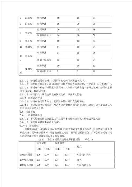 安全操作规程