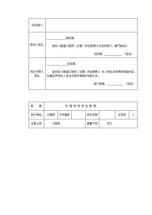 工程部经理岗位职责0[76页]