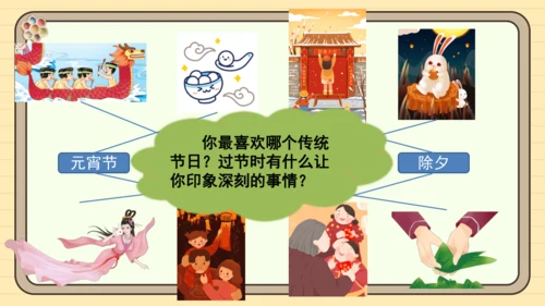 统编版语文三年级下册2024-2025学年度第三单元习作：中华传统节日（课件）