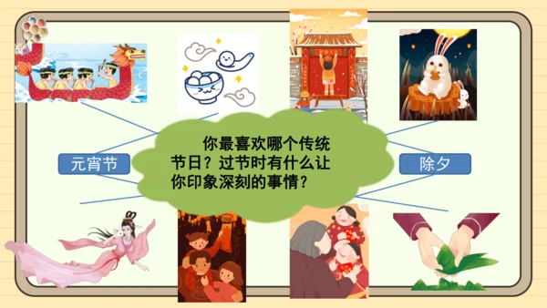 统编版语文三年级下册2024-2025学年度第三单元习作：中华传统节日（课件）