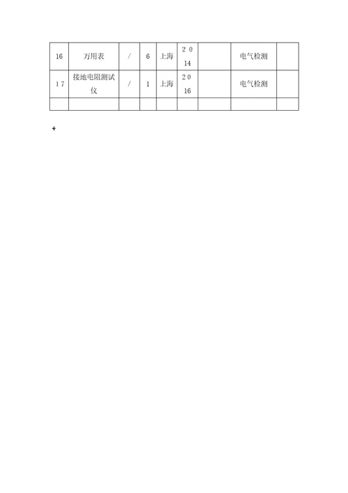 拟投入本工程主要施工设备表、检测仪器