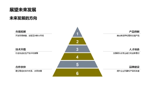 年度农业成就盘点