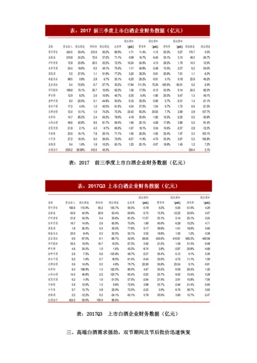 三季度中国白酒行业财务数据分析及价格走势预测.docx