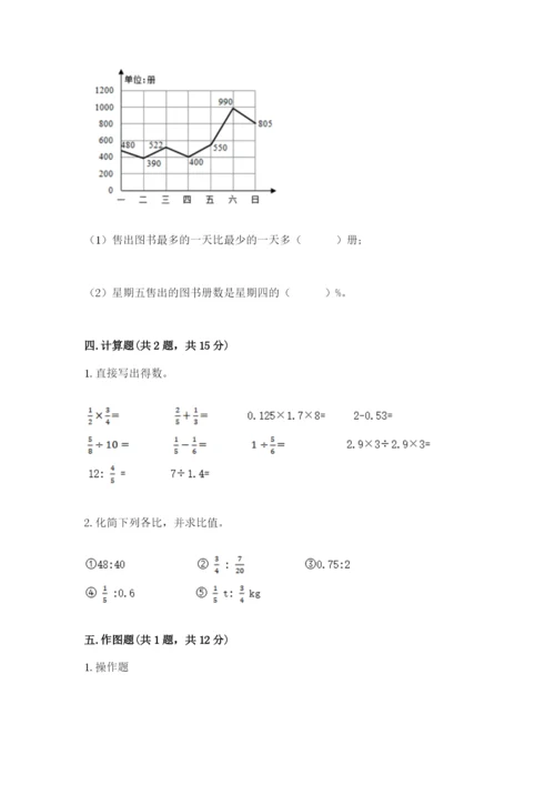 六年级数学上册期末考试卷含完整答案【各地真题】.docx