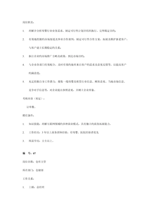 岗位职责说明书.docx
