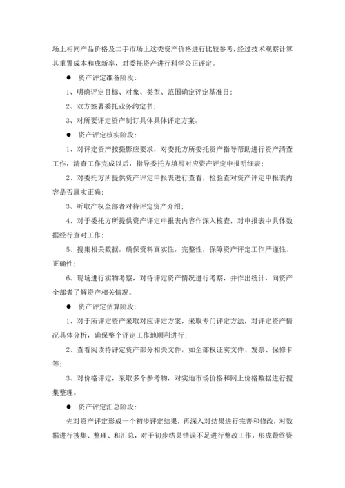 电脑资产评估分析报告.docx