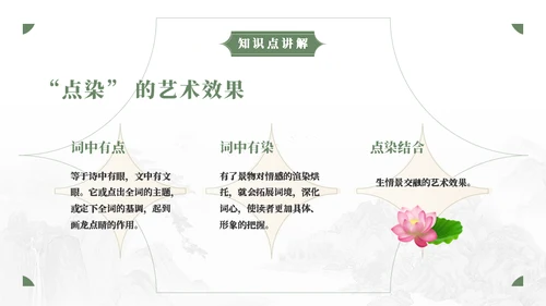 人教版语文《望海潮》中点染的表现手法通用PPT模板