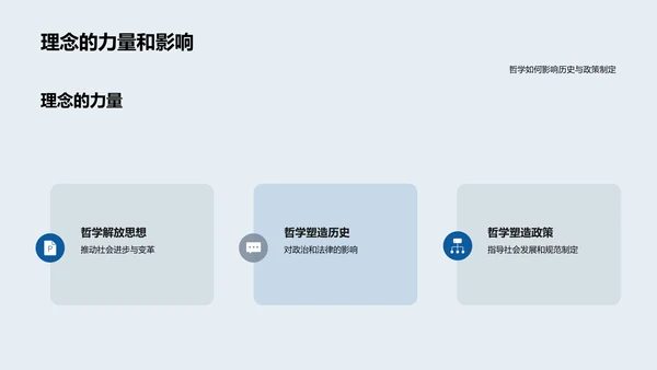 哲学视角下的世界