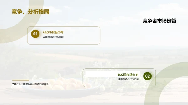 农耕盛宴的投资篇章