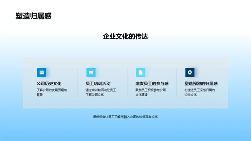 打造企业核心竞争力