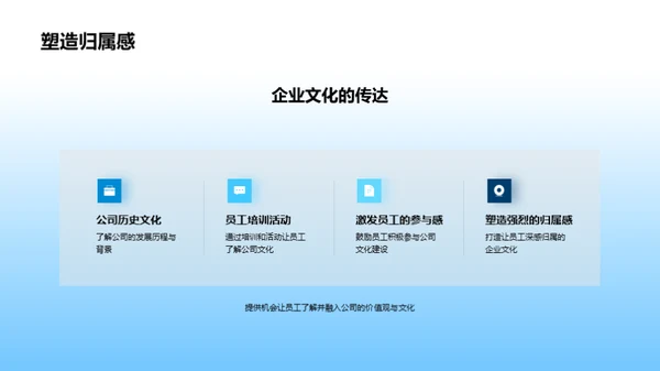 打造企业核心竞争力