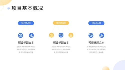 扁平商务项目复盘报告PPT工作总结