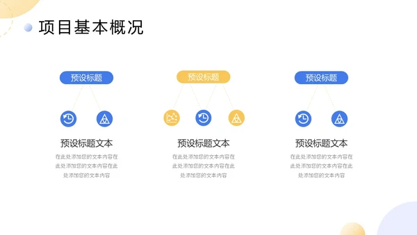 扁平商务项目复盘报告PPT工作总结