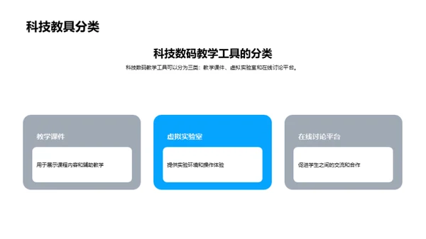 科技数码教学新篇章