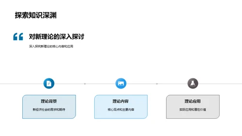 探秘新经济学理论