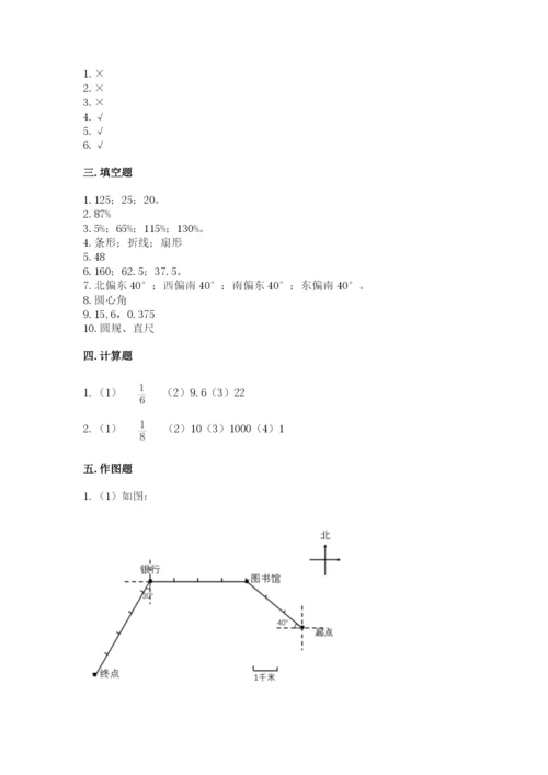 人教版六年级上册数学期末测试卷附答案【名师推荐】.docx