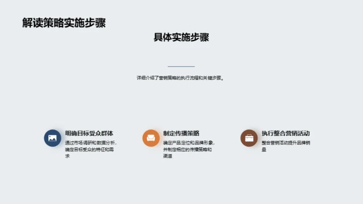 20XX破晓：营销新征程