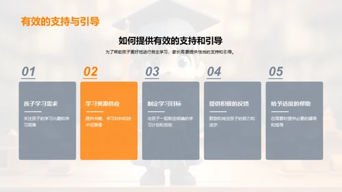 家长助力自主学习