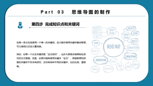 思维导图脑画培训通用PPT模板