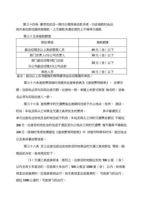 费用报销管理办法