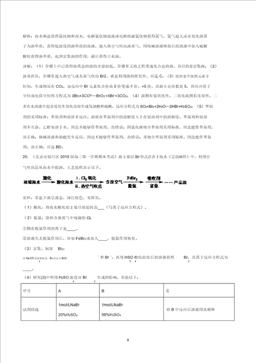 高考化学一轮复习一遍过专题14卤素海水资源的开发和利用含解析