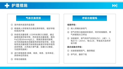 蓝色简约医疗慢性阻塞性肺疾病护理查房知识培训PPT课件