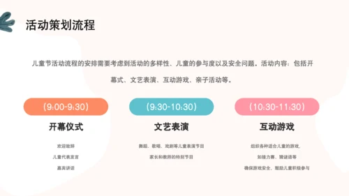 橙色卡通风六一儿童节活动营销方案ppt