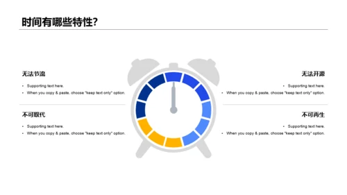 蓝色新员工时间管理理念培训PPT案例