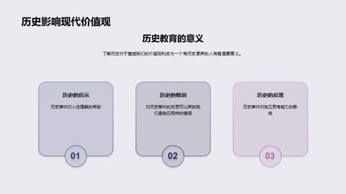 深度历史