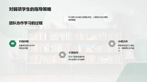 探索团队协作学习