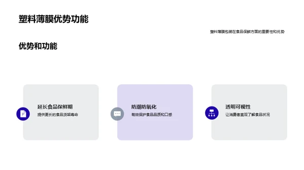 未来食品包装展望