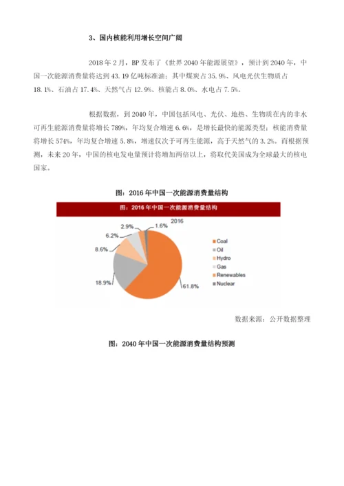 我国核电行业电力供需状态、结构改变及发展前景分析.docx