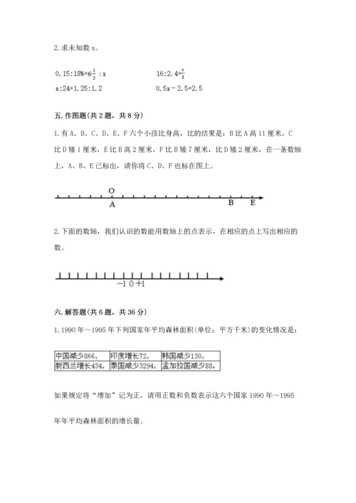 人教版六年级下册数学期末测试卷精品（典优）.docx