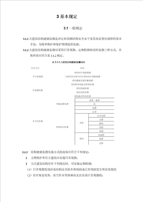 古建筑结构健康监测技术导则征求意见稿模板
