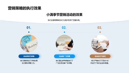小满营销活动回顾