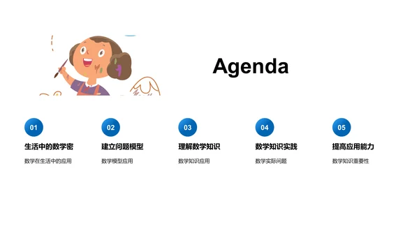 数学助力生活问题PPT模板