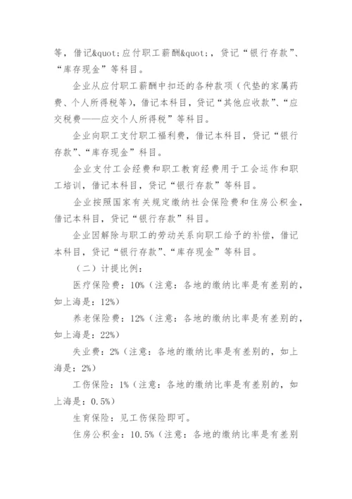 应付职工薪酬的会计分录怎么做.docx