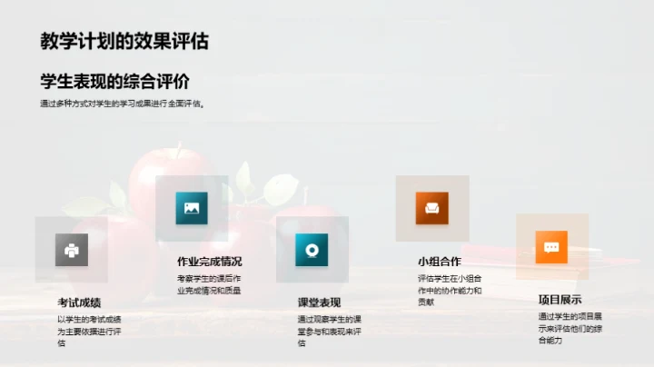 教育策略与家长合作