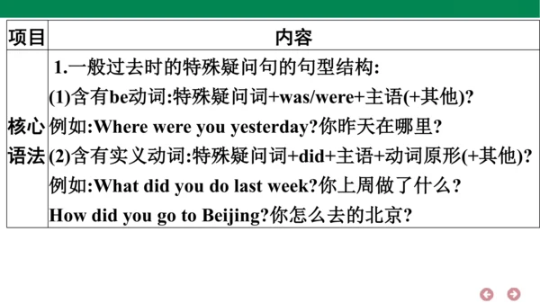 外研版（三年级起点）英语五年级上册期中复习 单元归纳·知识梳理  课件(共31张PPT)