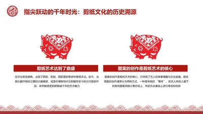 复古风含插图PPT矩阵