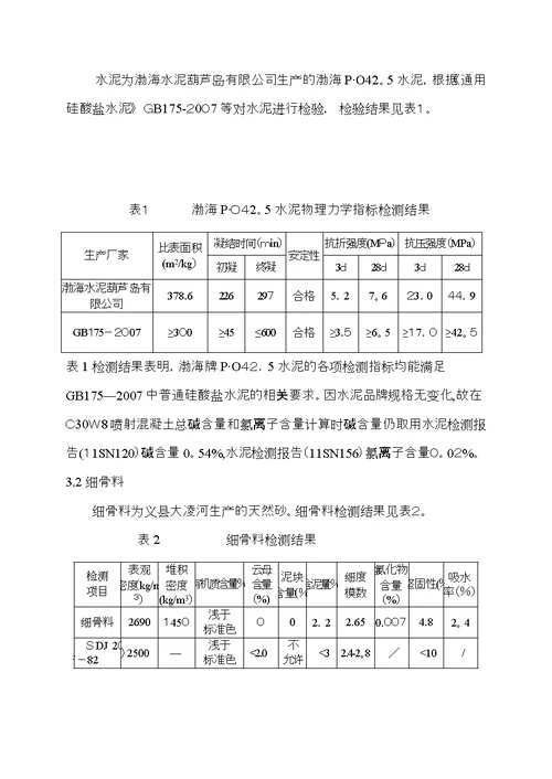 C30喷射混凝土配合比施工试拌报告328