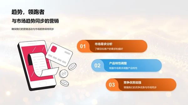 金融营销策略会议PPT模板