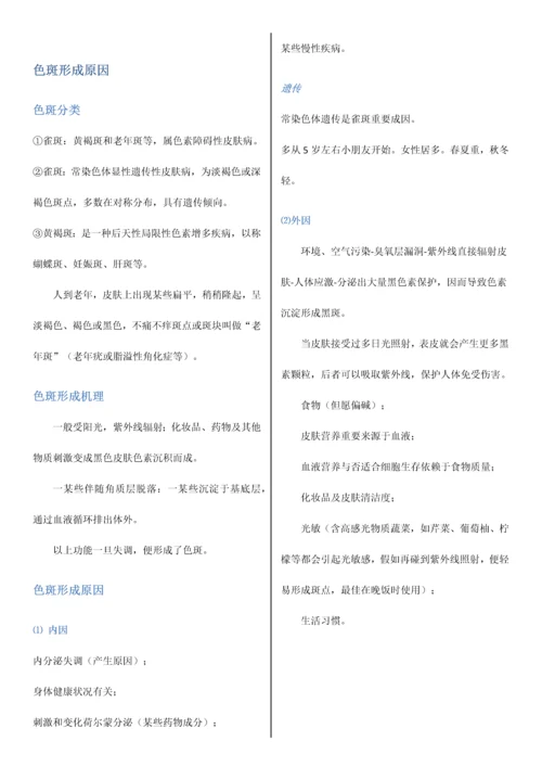 2023年华东理工大学常见病与生物药物选修归纳.docx