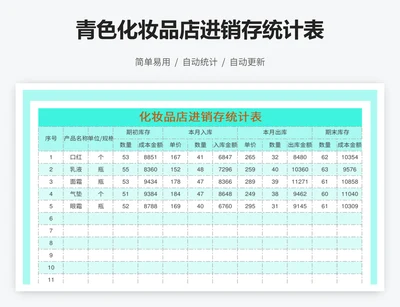 青色化妆品店进销存统计表