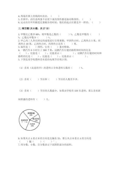 小学数学六年级上册期末模拟卷附答案（能力提升）.docx