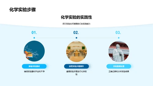 探索分子的秘密