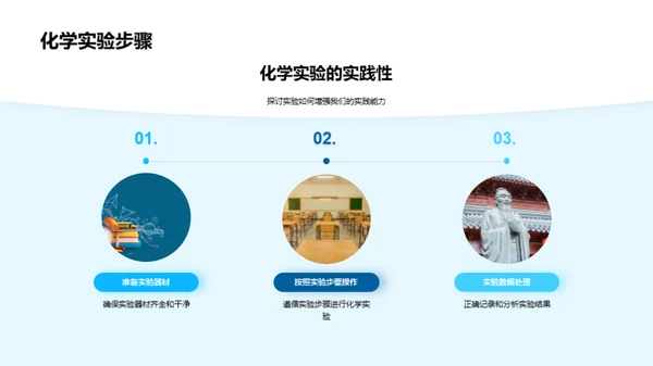 探索分子的秘密
