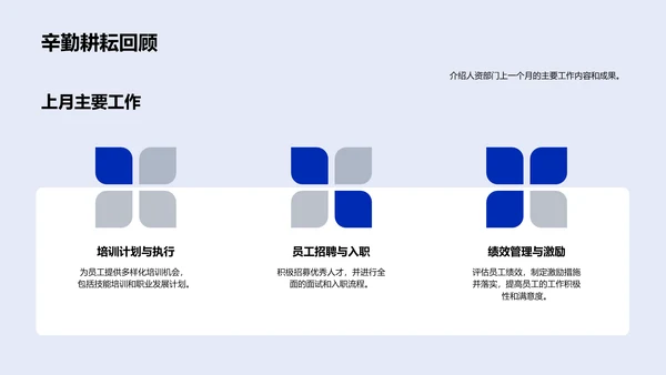 人资工作月报告PPT模板