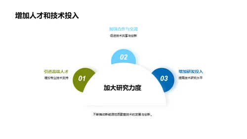 探索新能源地质之路