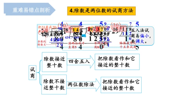 第六单元《除数是两位数的除法》（单元复习课件）四年级数学上册 人教版（共18张PPT）